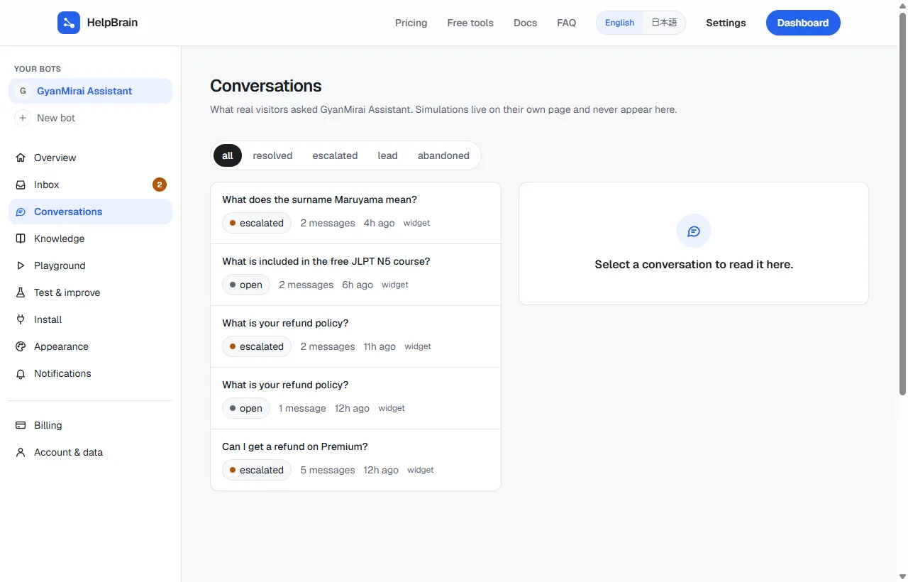 HelpBrain dashboard conversations page listing visitor questions with resolved, escalated and open outcomes
